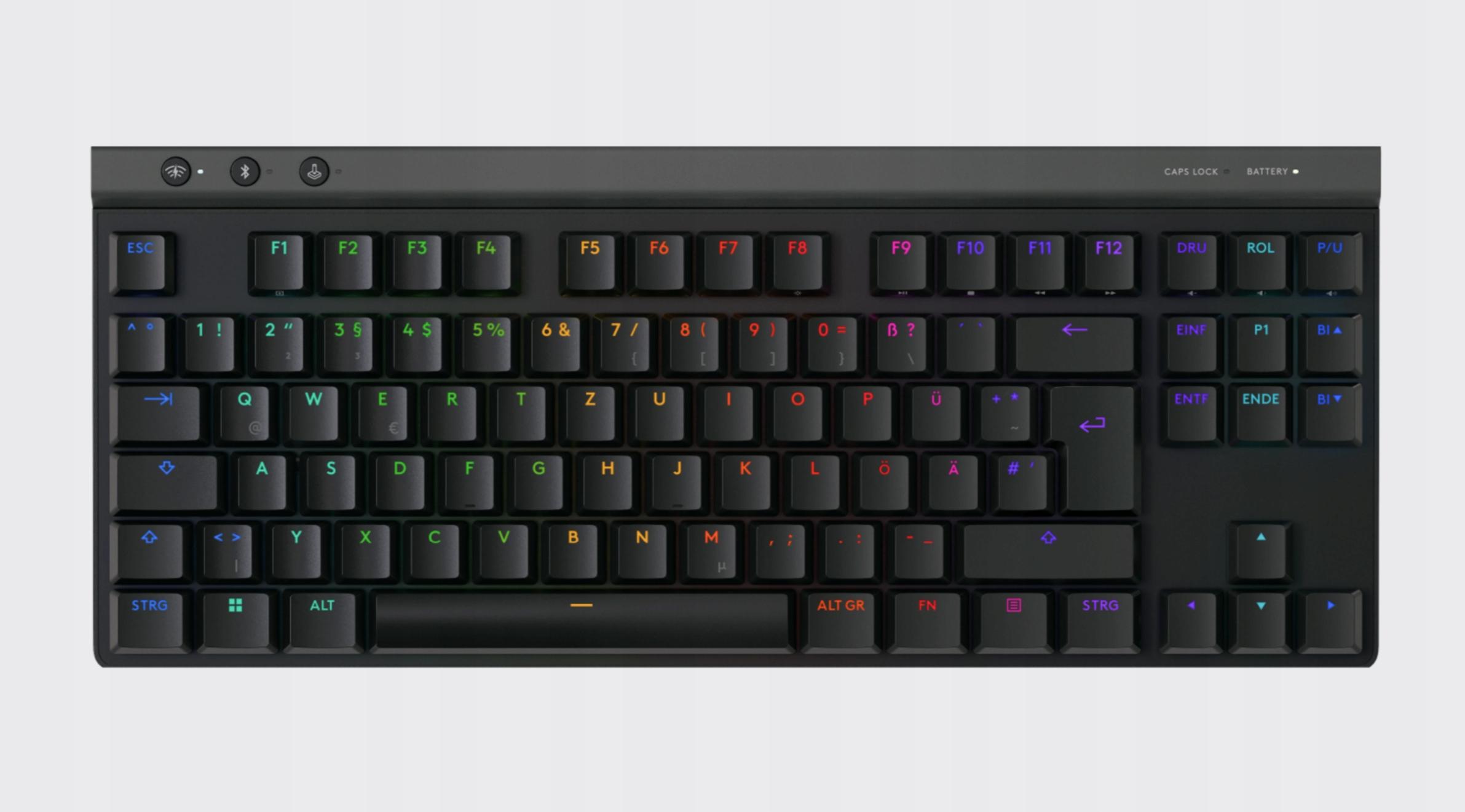 G515 LIGHTSPEED TKL - termékteszt