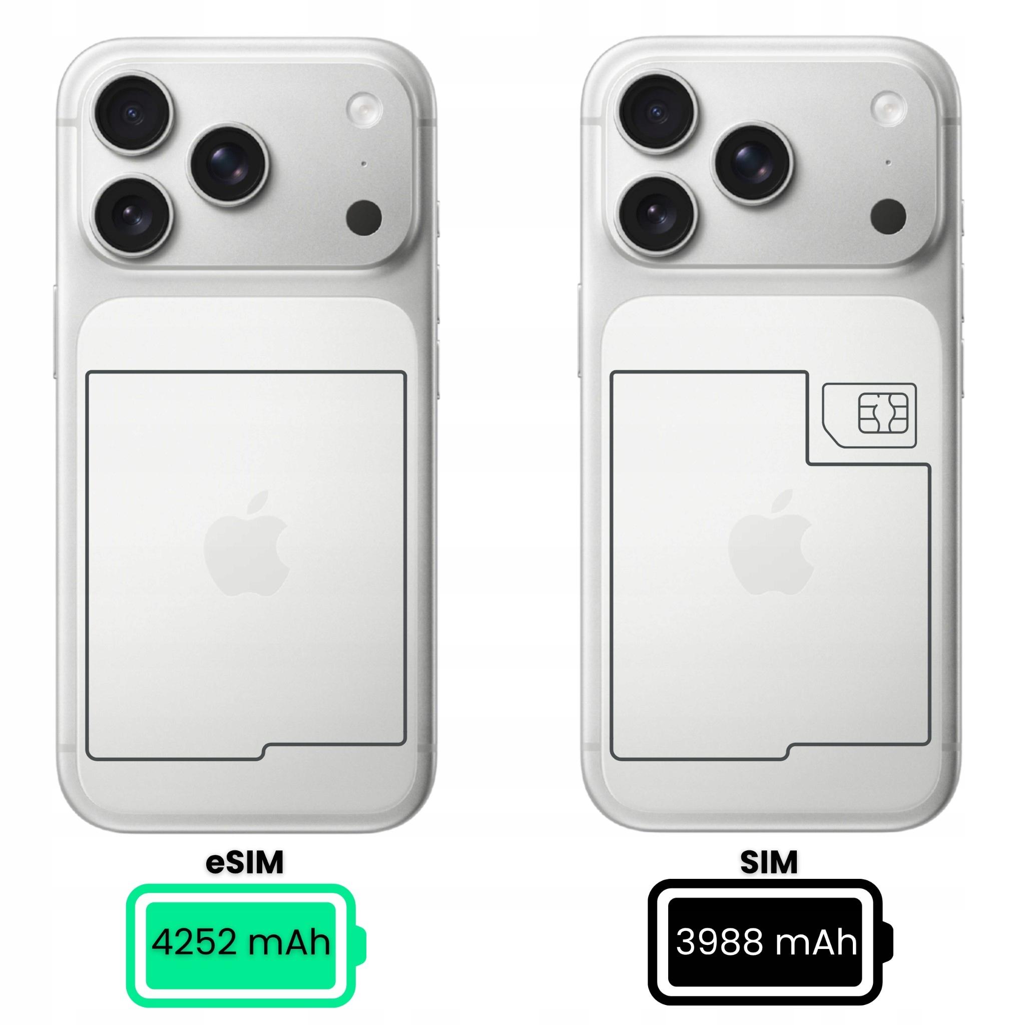 Apple iPhone 17 Pro - Az új tripla kameramodul és a hátlap részletes közeli fotója