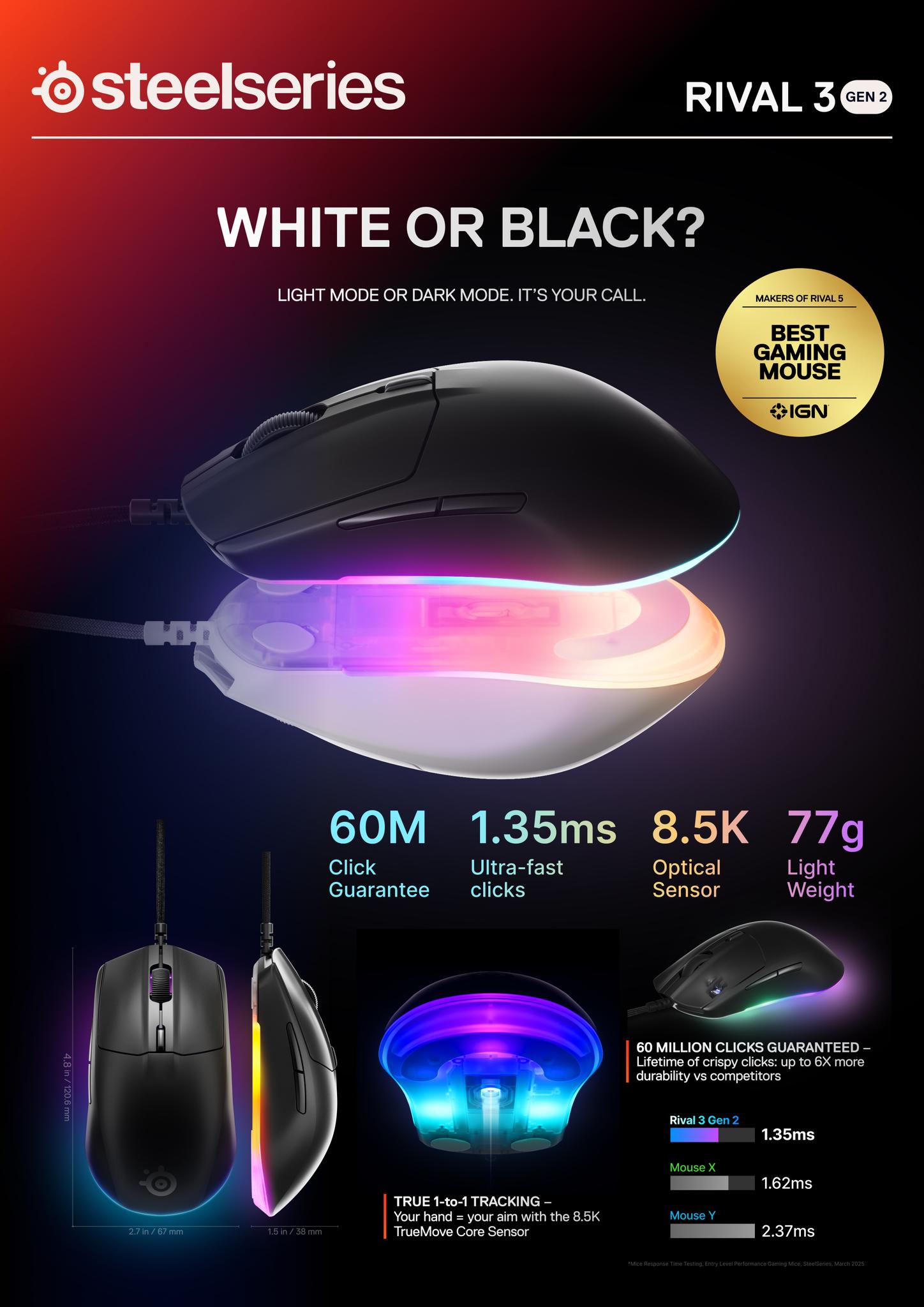 Rival 3 Gen 2 használat közben