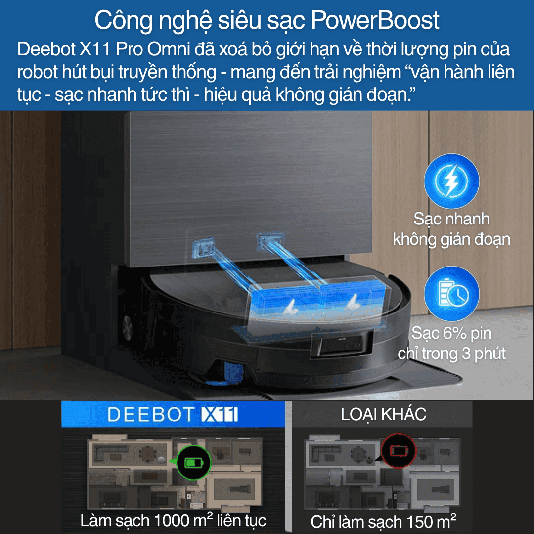 Deebot X11 Pro Omni használat közben
