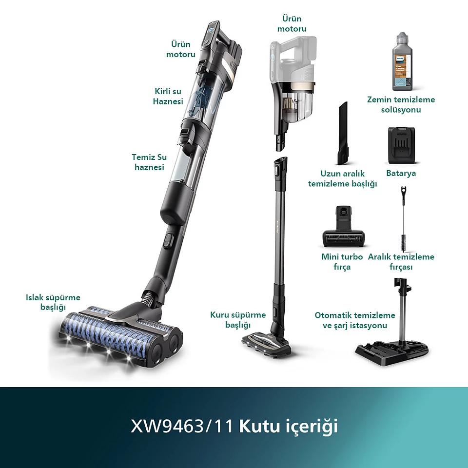 Philips AquaTrio 9000 - Az öntisztító dokkolóállomás működés közben