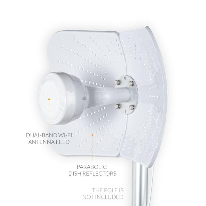 ASTRAEA MIMO 18HV 2x TNC WIFI panel antenna használat közben