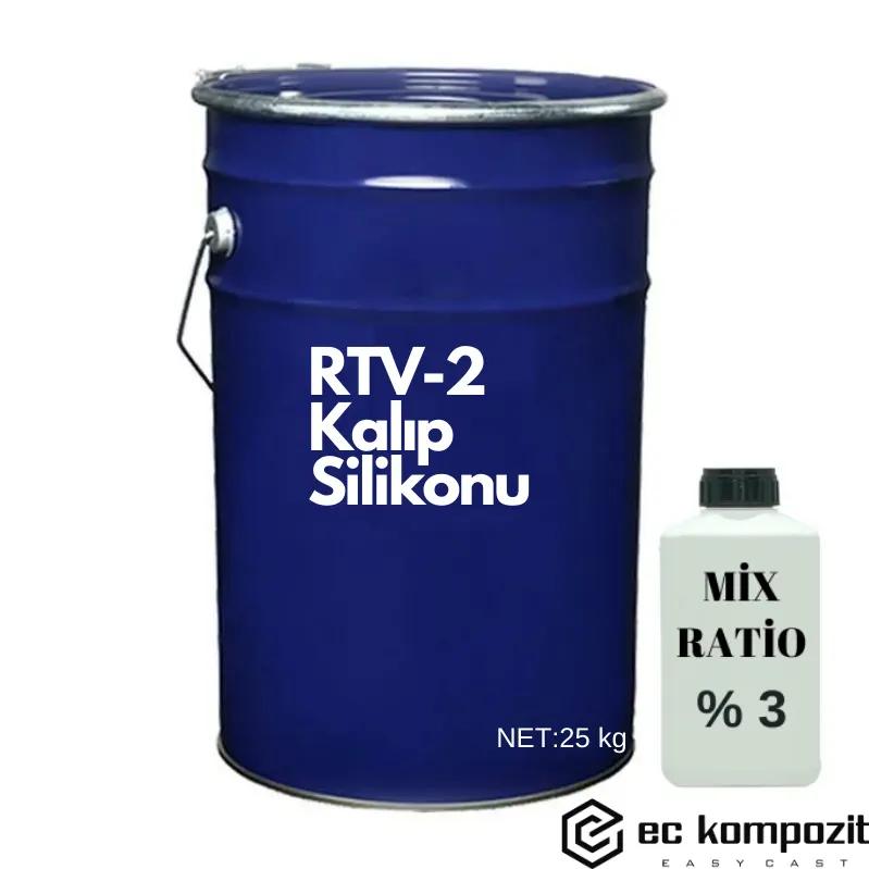 Professzionális RTV-2 Szilikon Öntőforma (1 kg, 25 Shore A) használat közben