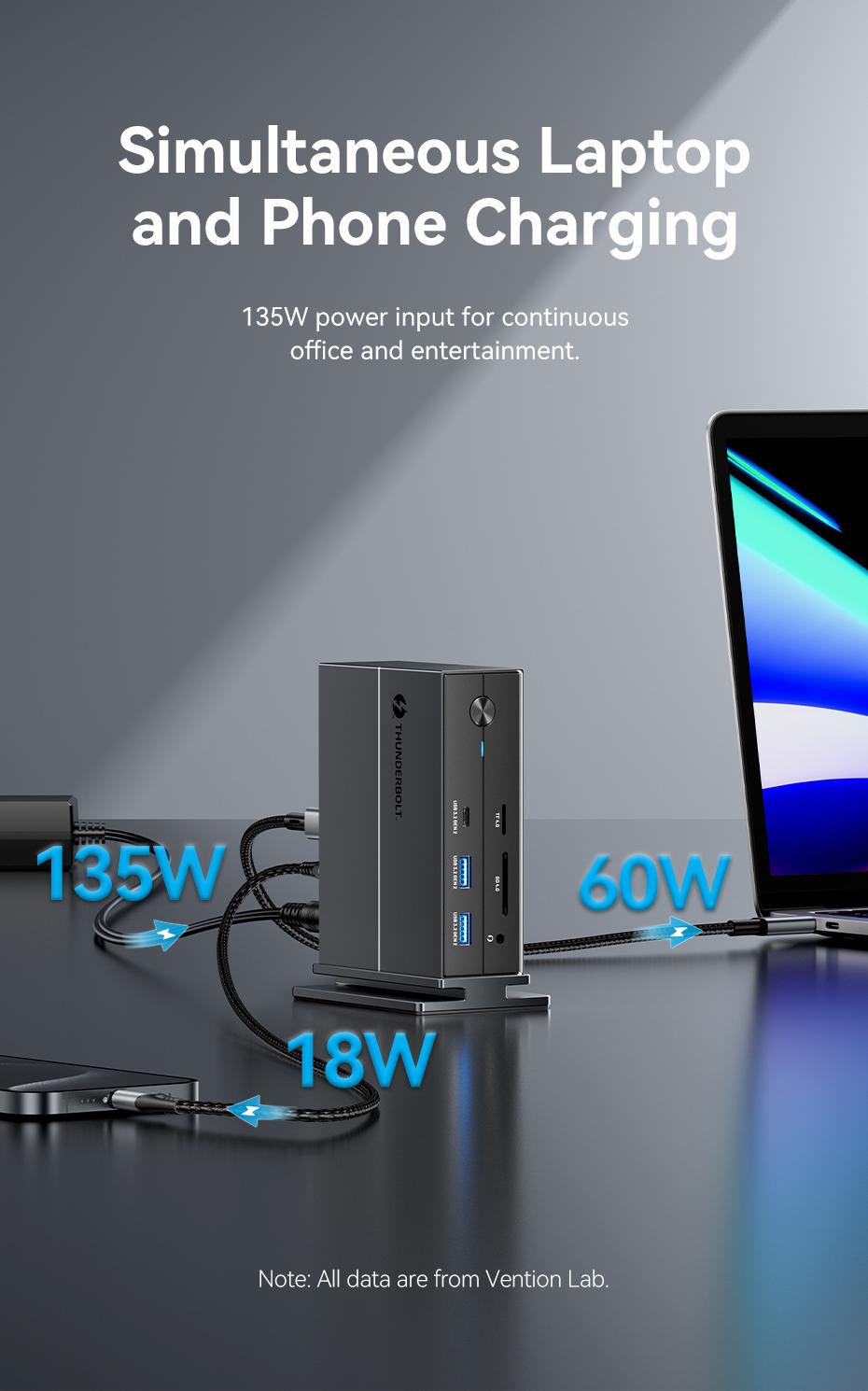 15in1 MST Hub 4K HDMI Dokkoló Állomás használat közben