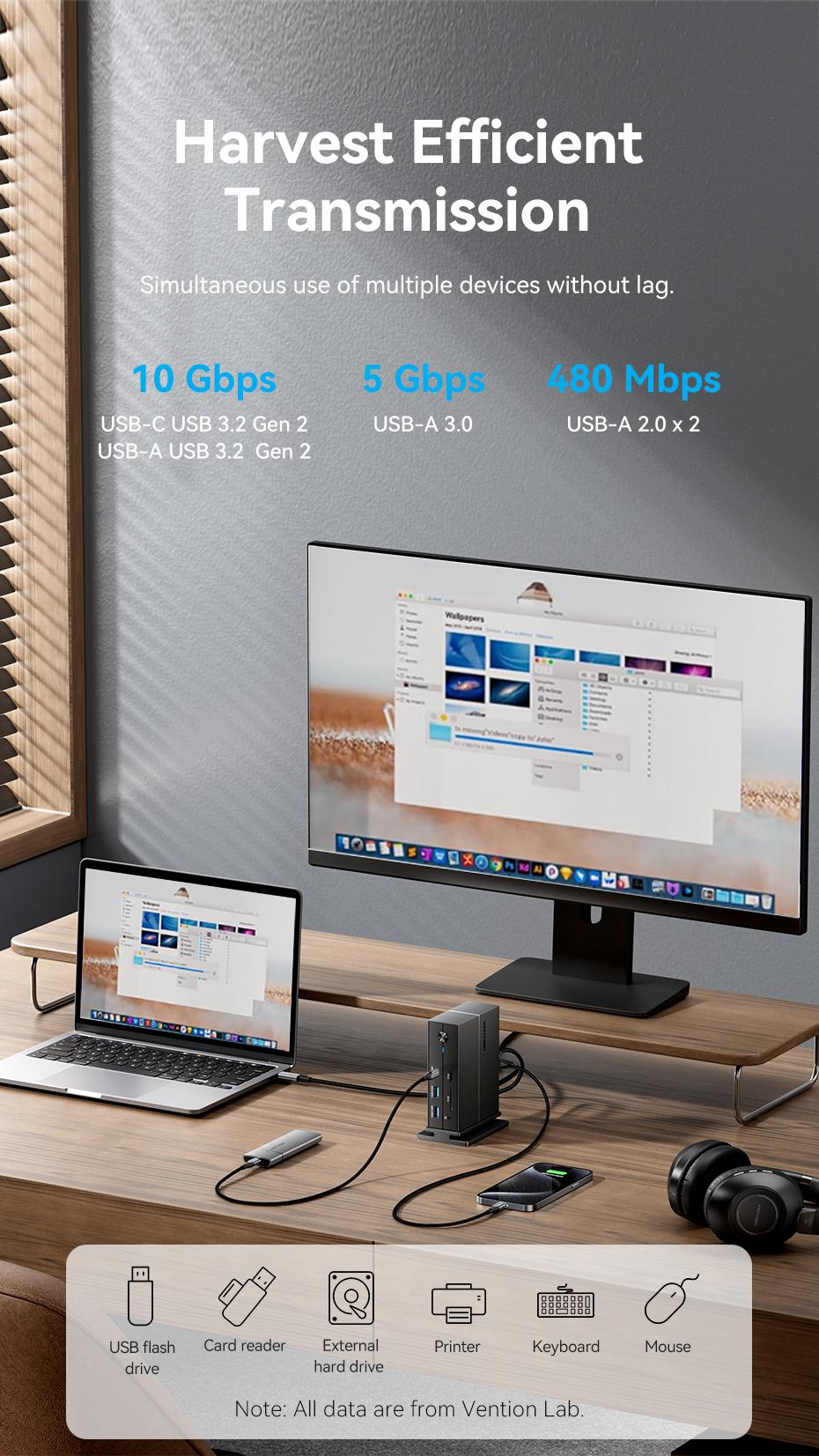 15in1 MST Hub 4K HDMI Dokkoló Állomás használat közben